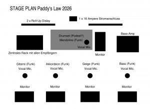 Download Stage Plan 2026